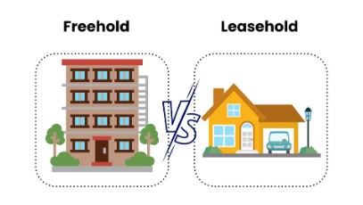 Buying commercial property is a more lucrative investment option